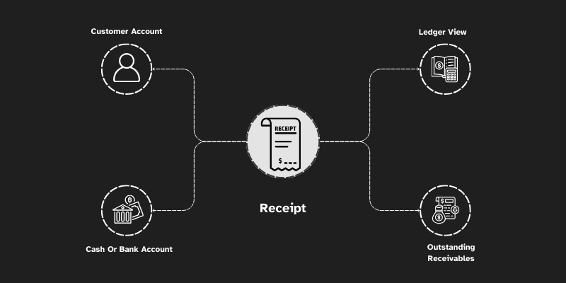 Docusaurus themed image