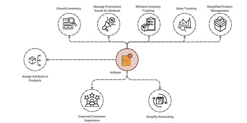 Docusaurus themed image