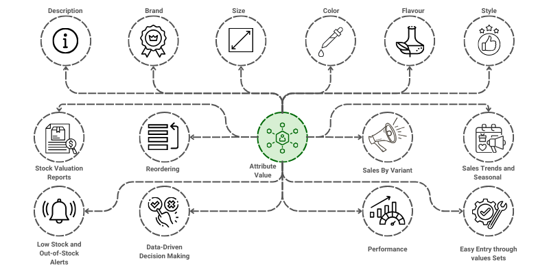 Docusaurus themed image