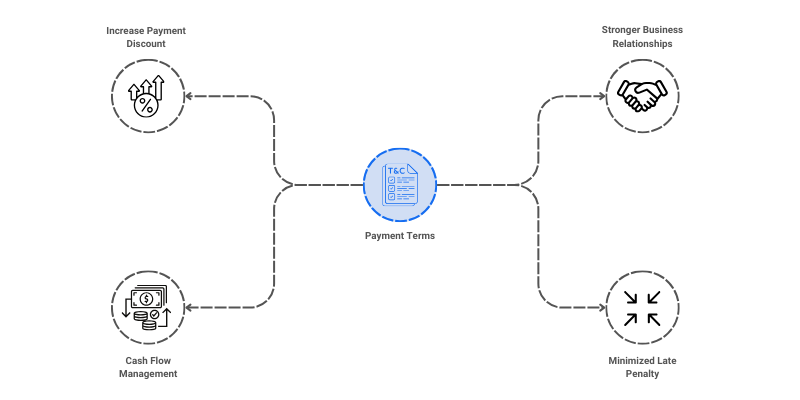 Docusaurus themed image