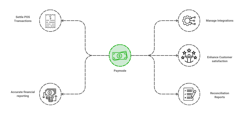 Docusaurus themed image