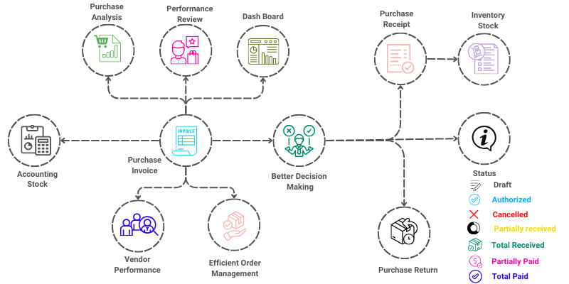 Docusaurus themed image