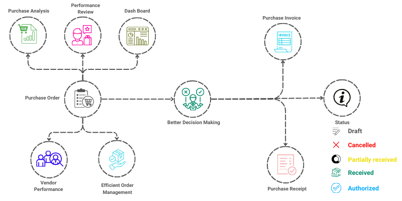 Docusaurus themed image